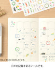 Yuru Log Sticker - Feelings