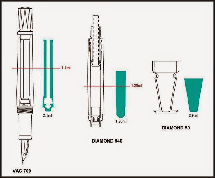 TWSBI VAC 700R Füllhalter