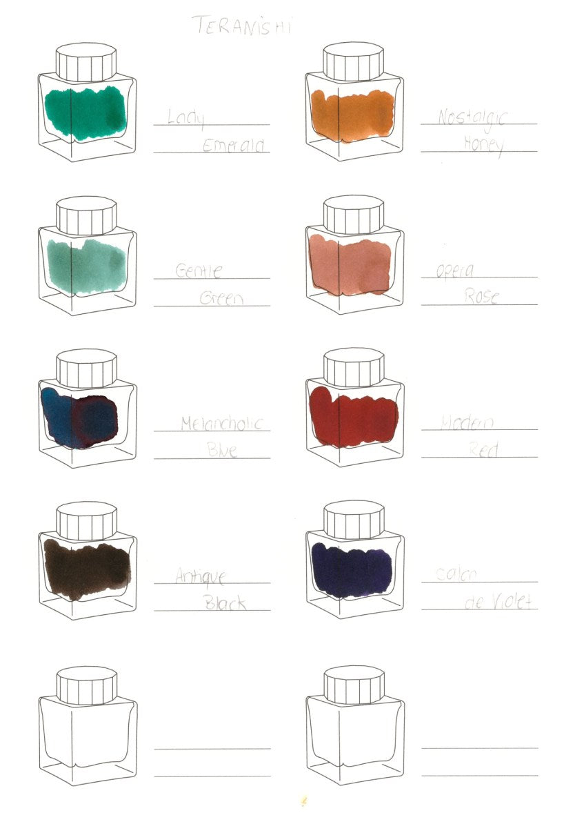 Tintenswatches