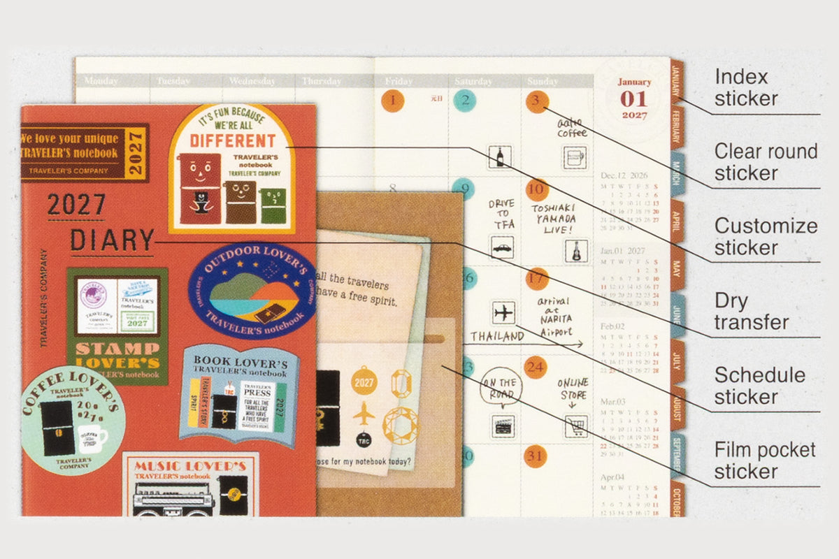 Traveler's Notebook - Kalender 2027 - Sticker Set