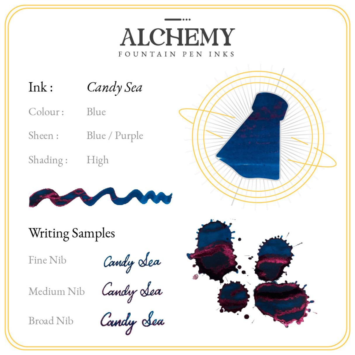Endless Alchemy Tinte - Candy Sea
