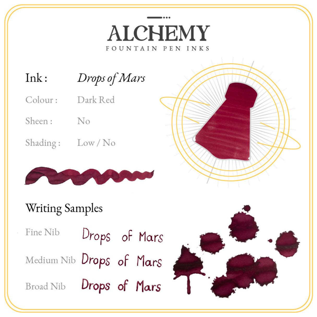 Endless Alchemy Tinte - Drops of Mars