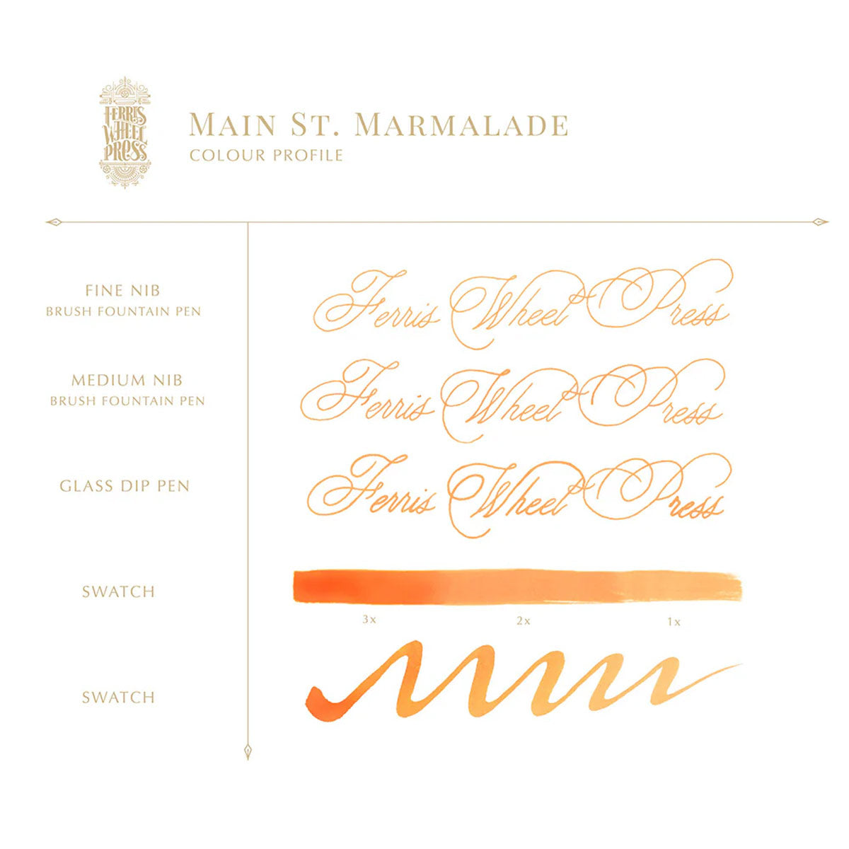 Ferris Wheel Press - Main St. Marmalade, 38 ml