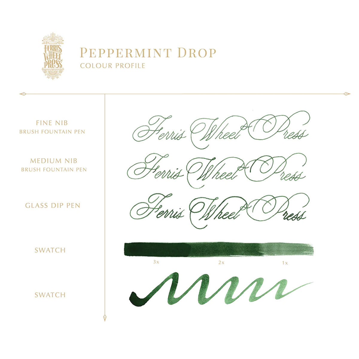 Ferris Wheel Press - Peppermint Drop, 38 ml