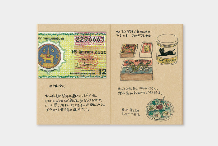 Traveler&#39;s Notebook Company - Passport - Einlagen Kraftpapier (009)