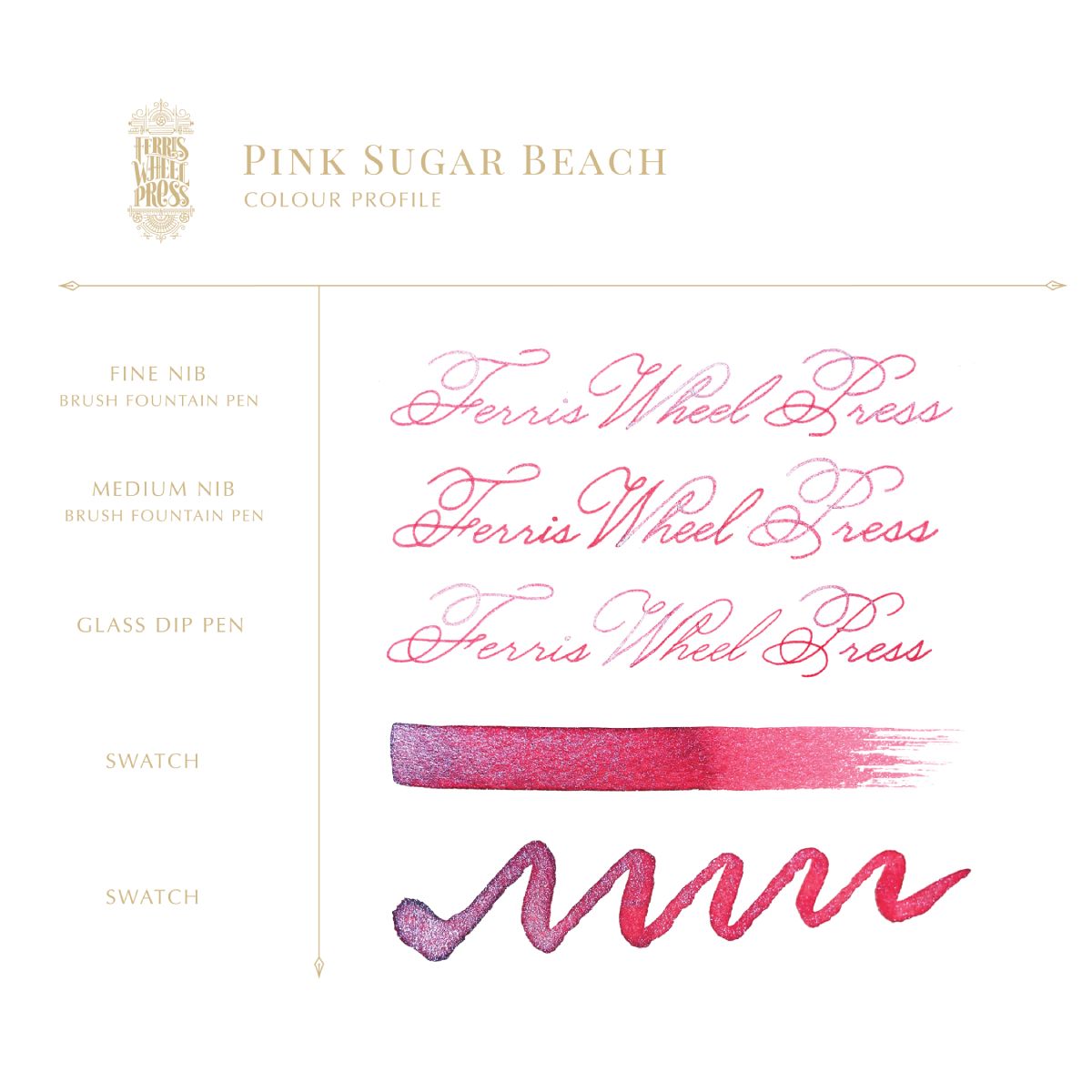 Ferris Wheel Press - Pink Sugar Beach, 38 ml